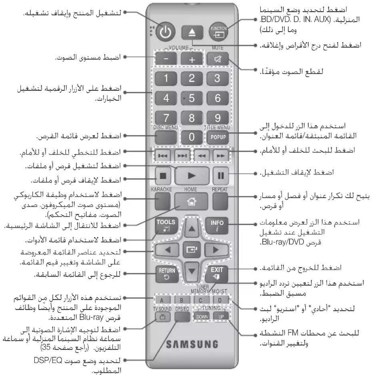 SAMSUNG HTH5550WK - # - 1