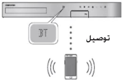 SAMSUNG HTH5550WK - 100 - 1
