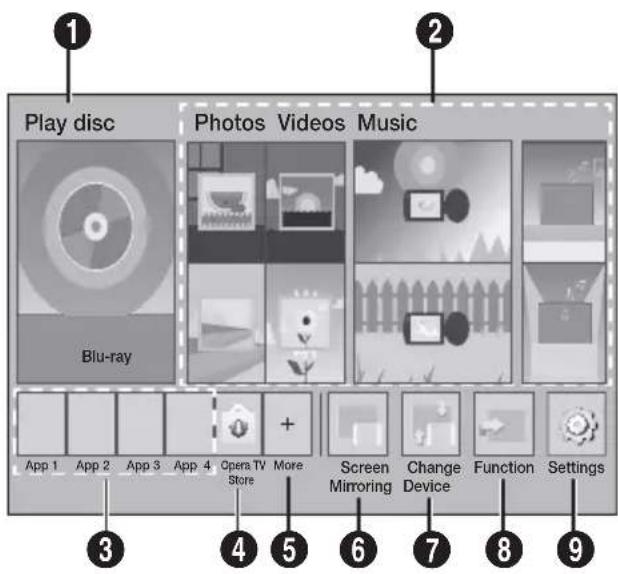 SAMSUNG HTH5550WK - The Initial Settings Procedure - 3