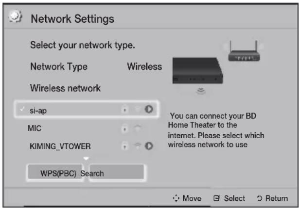 SAMSUNG HTH5550WK - Wireless - Automatic - 1