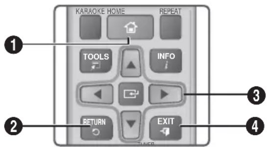 SAMSUNG HTH5550WK - Buttons on the Remote Control Used for the Settings Menu - 1