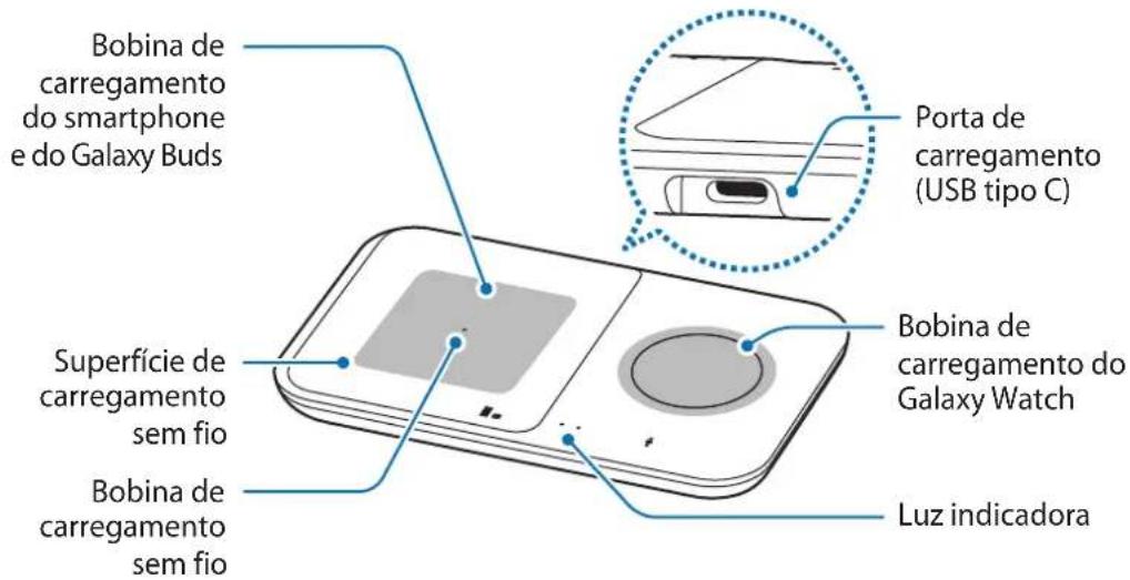 SAMSUNG EPP4300 - Visão geral do acessório - 2