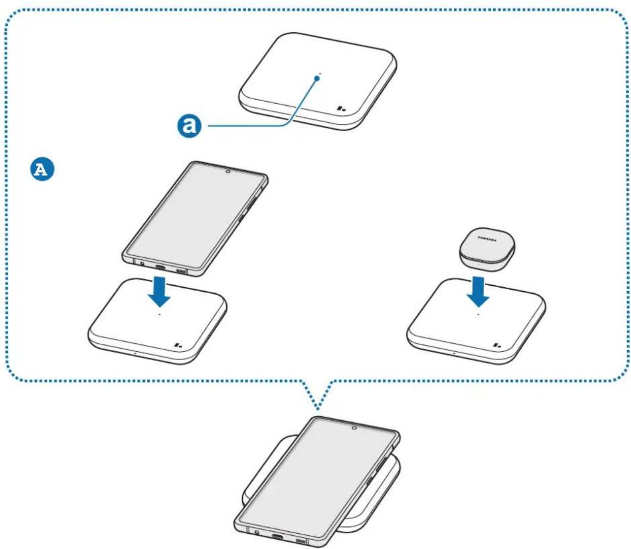SAMSUNG EPP4300 - Opladning af enheden - 3