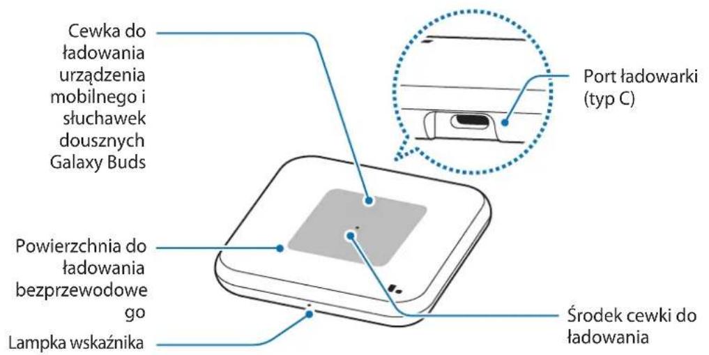 SAMSUNG EPP4300 - Wygląd urządzenia - 1