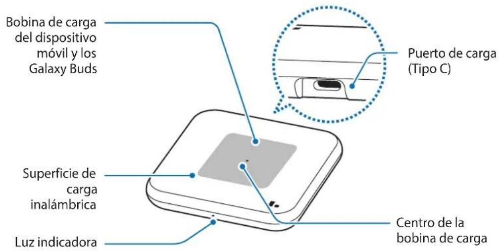 SAMSUNG EPP4300 - Diseño del dispositivo - 1