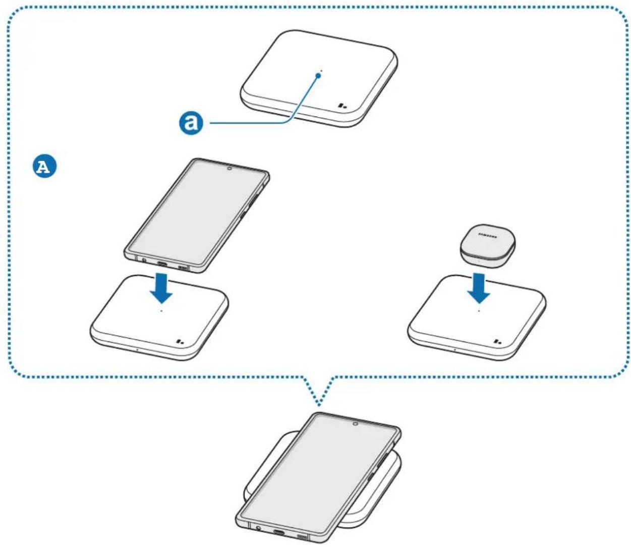 SAMSUNG EPP4300 - Φόρτιση της συσκευής - 3
