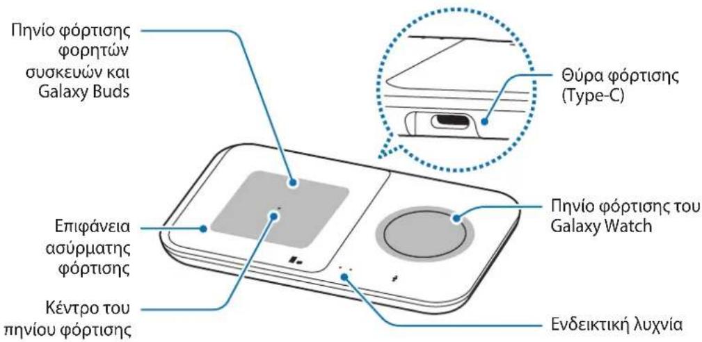 SAMSUNG EPP4300 - Διάταξη συσκευής - 2