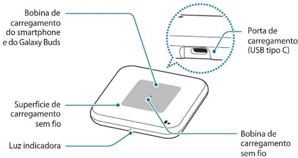 SAMSUNG EPP4300 - Visão geral do acessório - 1