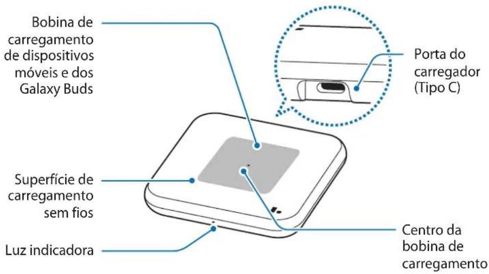 SAMSUNG EPP4300 - Apresentação do dispositivo - 1