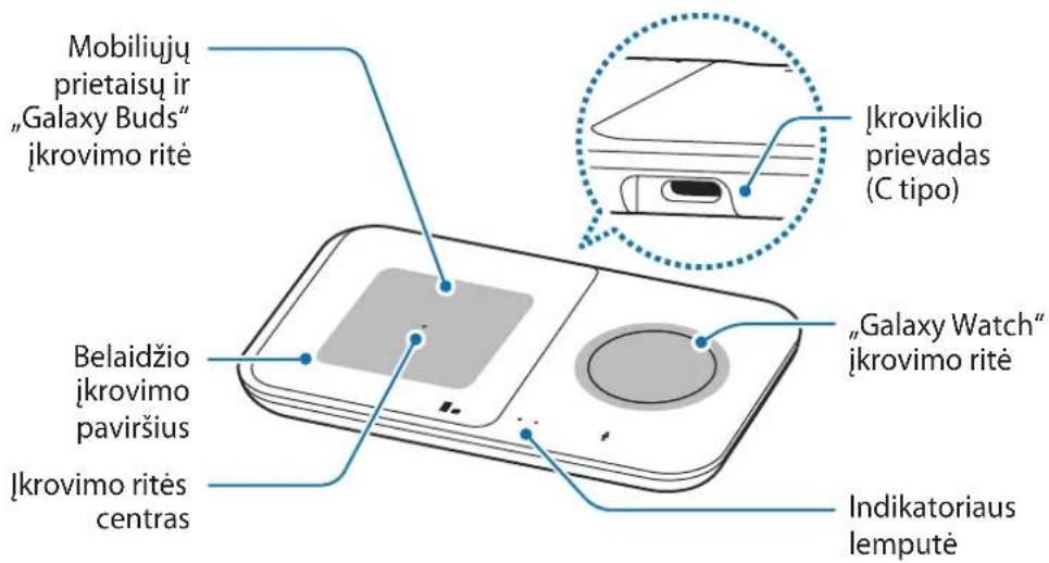 SAMSUNG EPP4300 - Irenginio komponentai - 2
