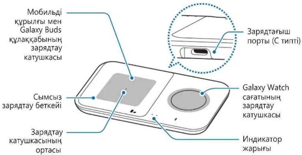 SAMSUNG EPP4300 - Курылғының, кұрылымы - 2