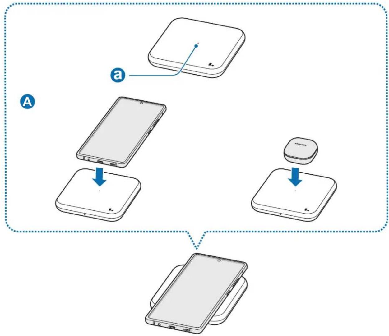 SAMSUNG EPP4300 - Заряджання пристрою - 3