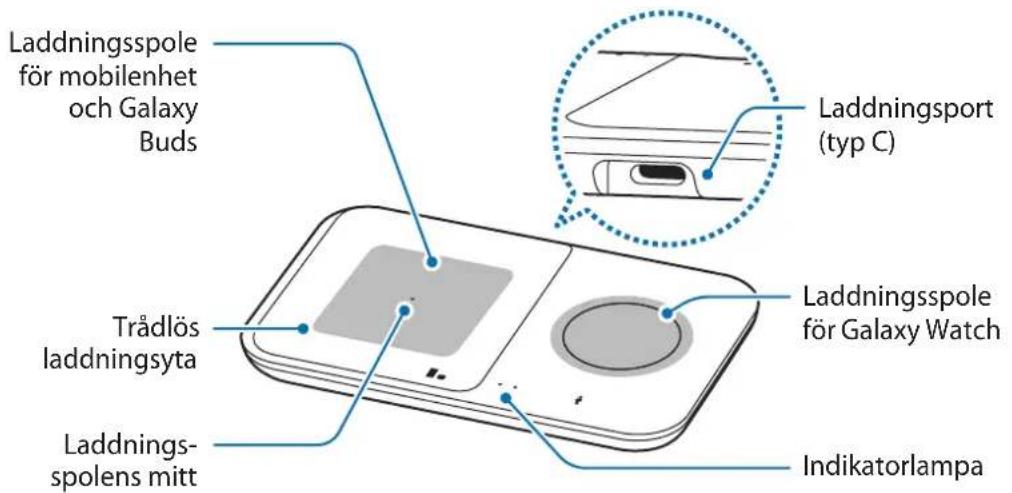 SAMSUNG EPP4300 - Enhetens utseende - 2
