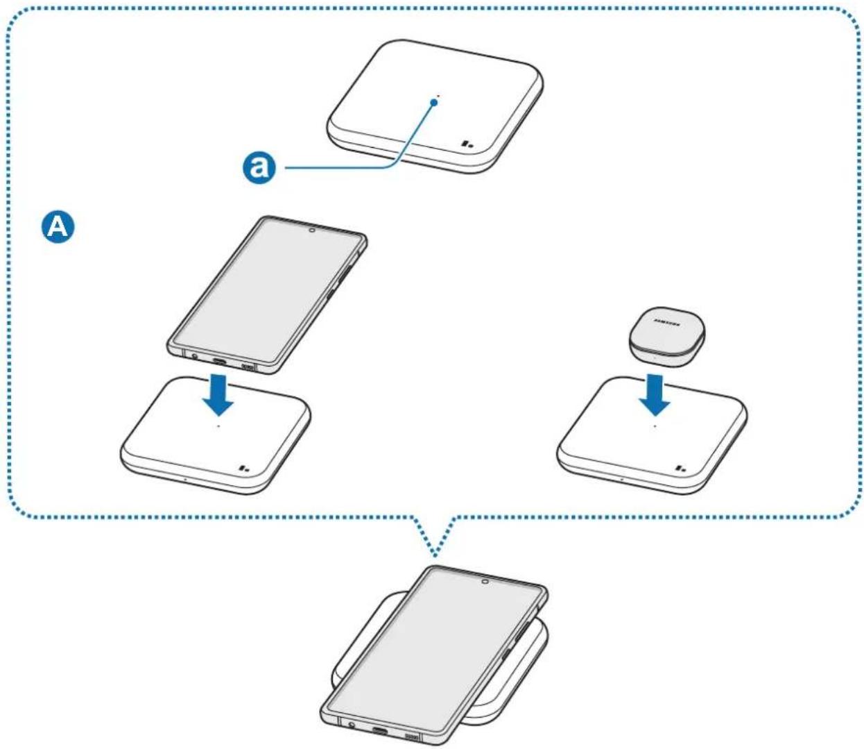 SAMSUNG EPP4300 - Ricarica del dispositivo - 3