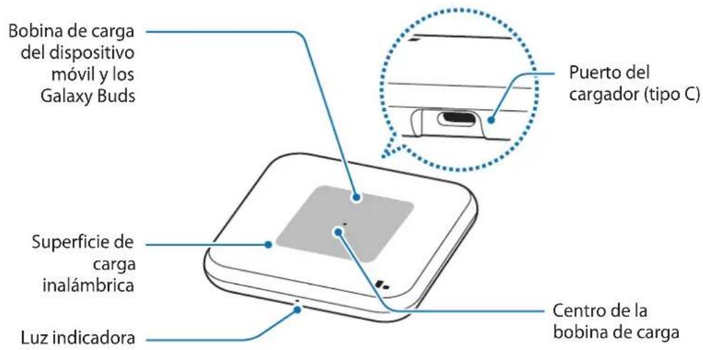 SAMSUNG EPP4300 - Diseño del dispositivo - 1