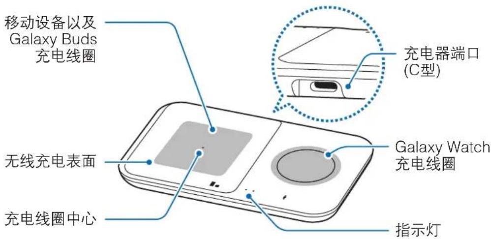 SAMSUNG EPP4300 - 设备部位图 - 2