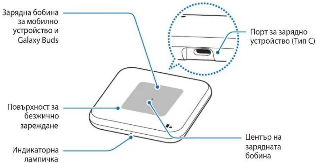 SAMSUNG EPP4300 - Схема на устройството - 1
