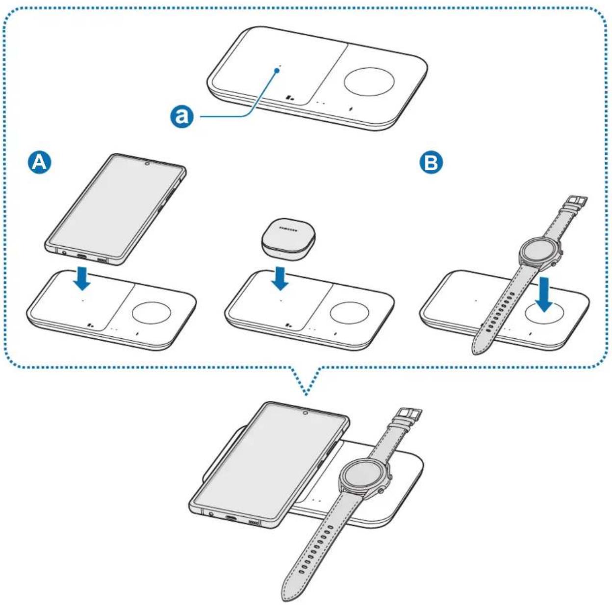 SAMSUNG EPP4300 - การระบุไฟแสดงสถานะ - 21