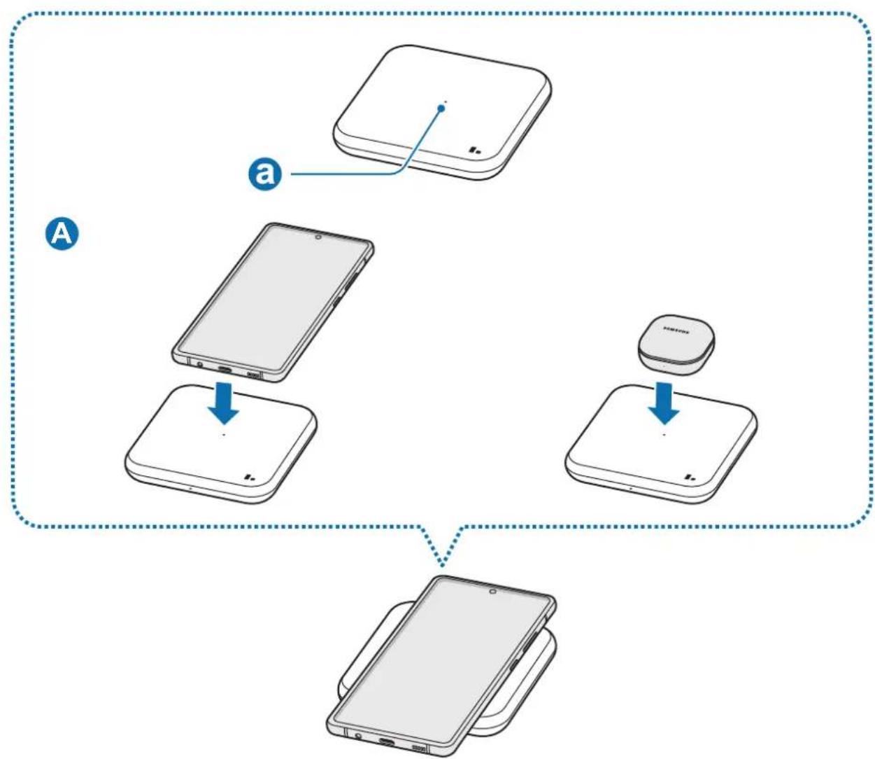 SAMSUNG EPP4300 - Seadme laadimine - 3