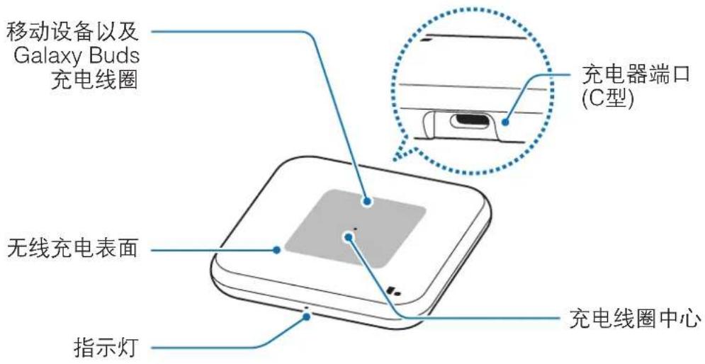 SAMSUNG EPP4300 - 设备部位图 - 1