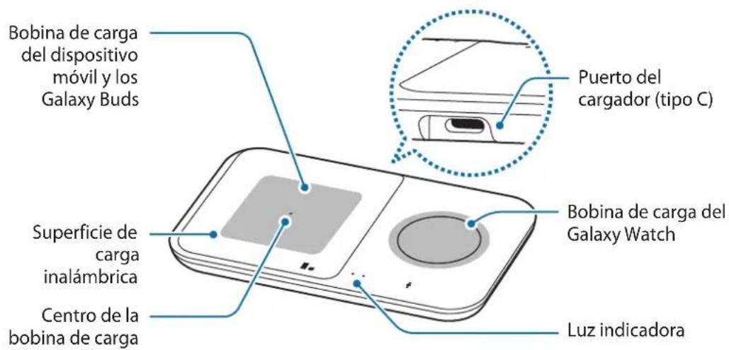 SAMSUNG EPP4300 - Diseño del dispositivo - 2
