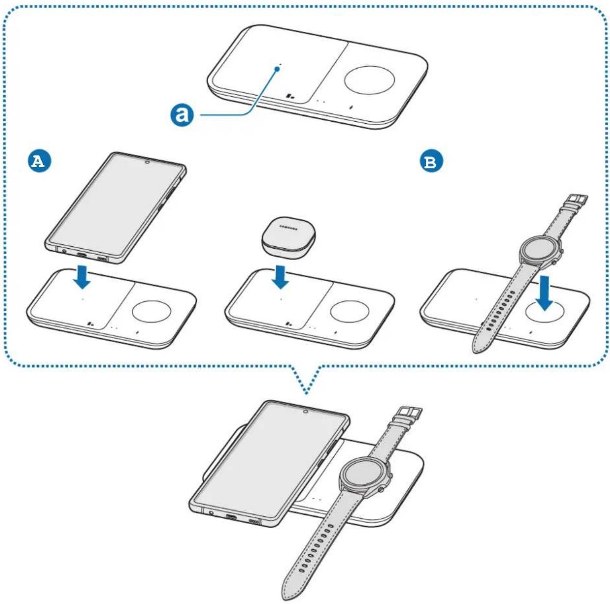 SAMSUNG EPP4300 - Φόρτιση της συσκευής - 4