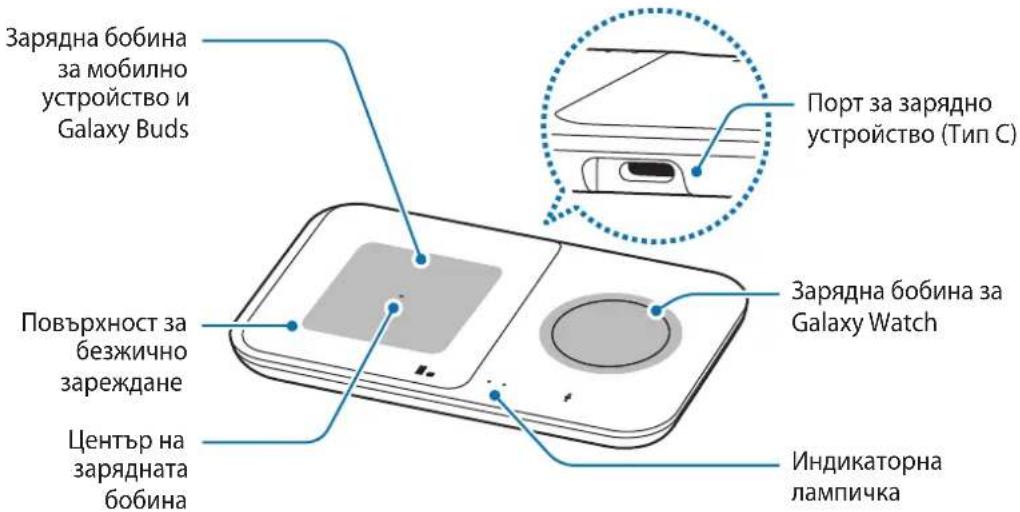 SAMSUNG EPP4300 - Схема на устройството - 2