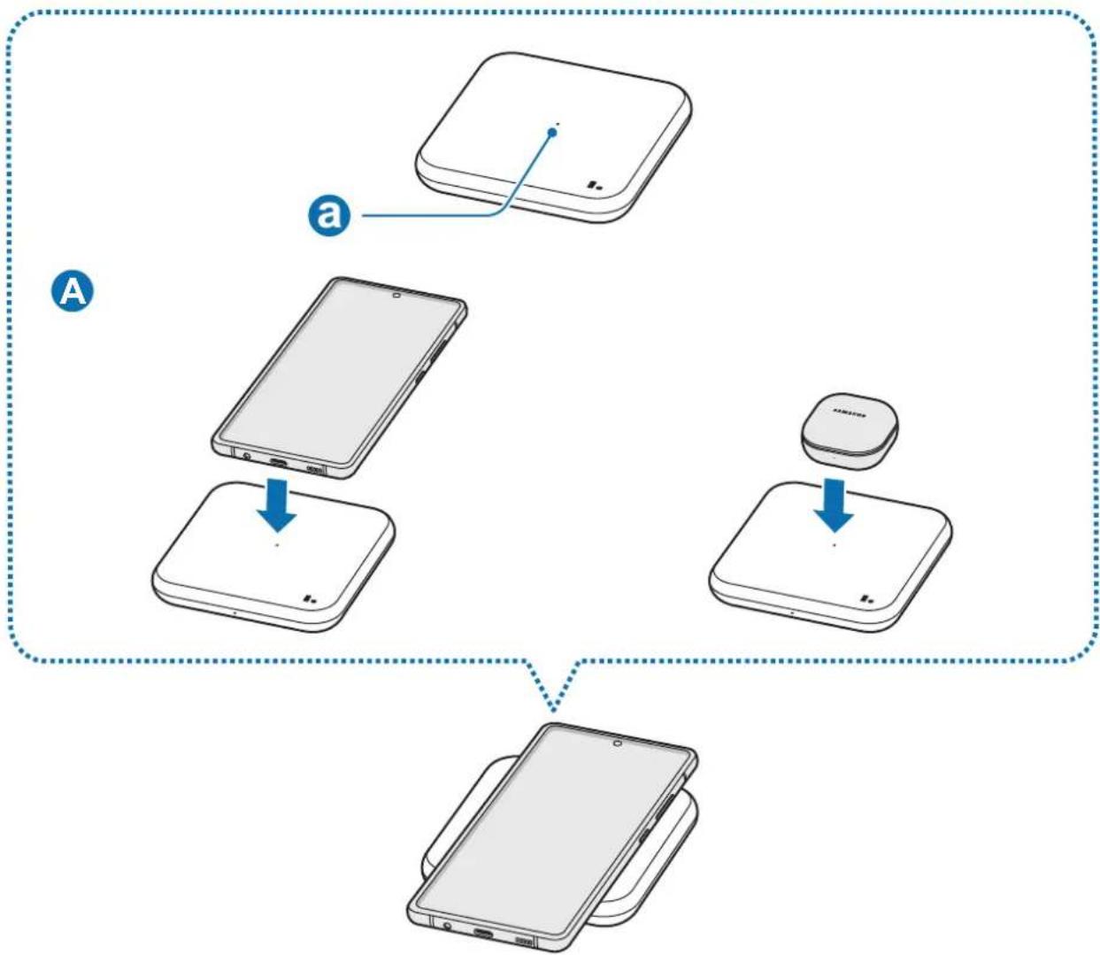 SAMSUNG EPP4300 - Het apparaat opladen - 3