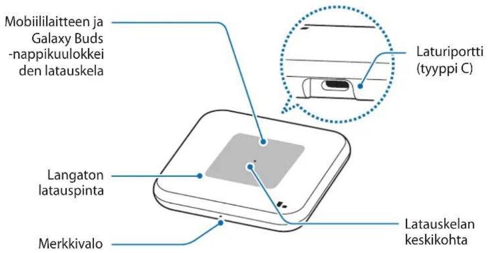 SAMSUNG EPP4300 - Laitteen osat - 1
