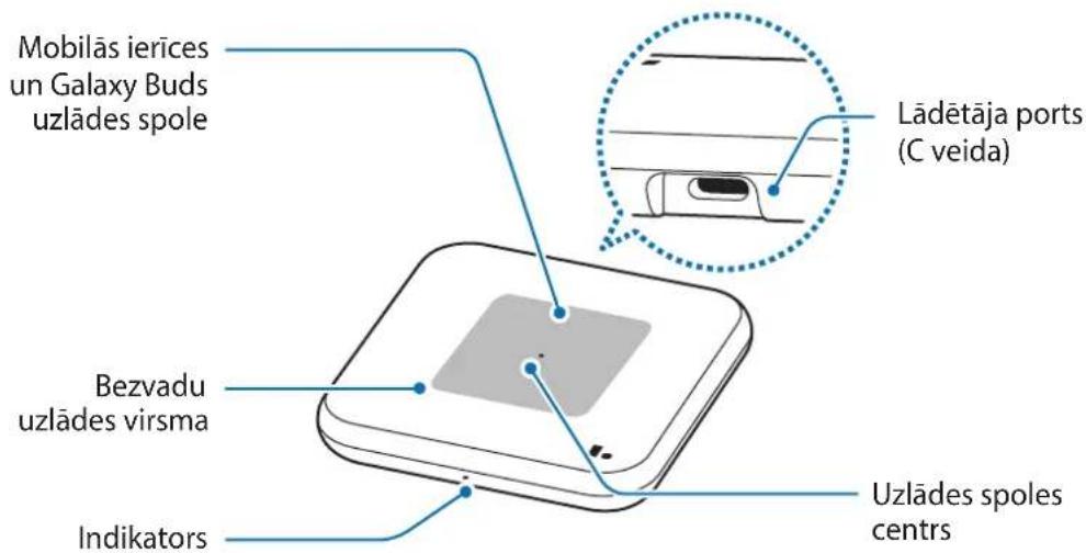 SAMSUNG EPP4300 - lerīces izkārtojums - 1