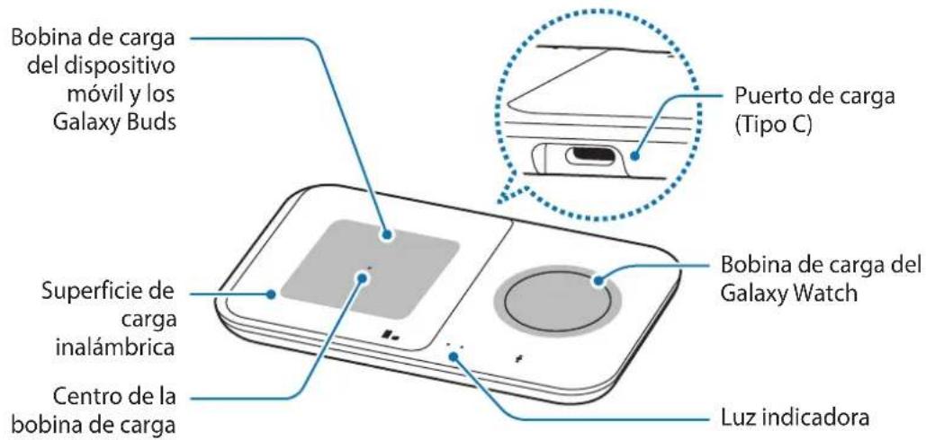 SAMSUNG EPP4300 - Diseño del dispositivo - 2
