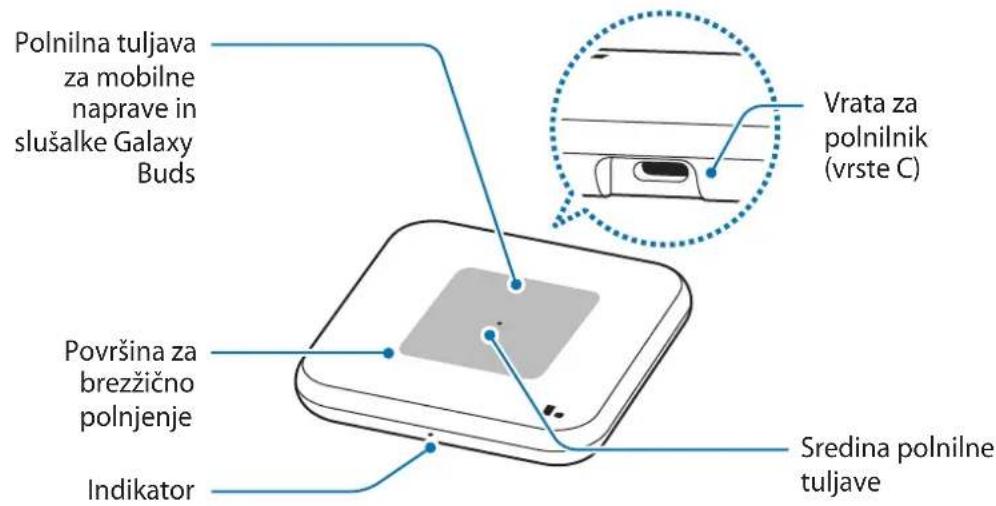 SAMSUNG EPP4300 - Postavitev naprave - 1