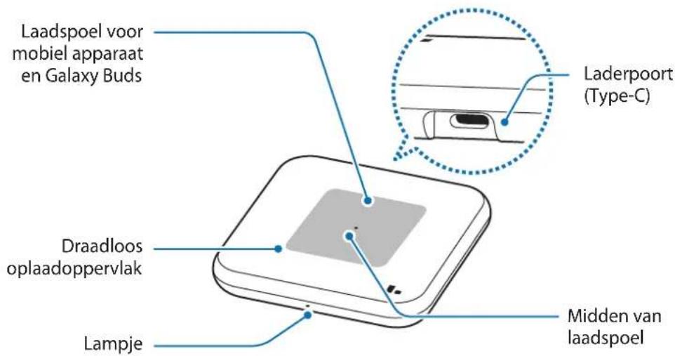SAMSUNG EPP4300 - Overzicht - 1