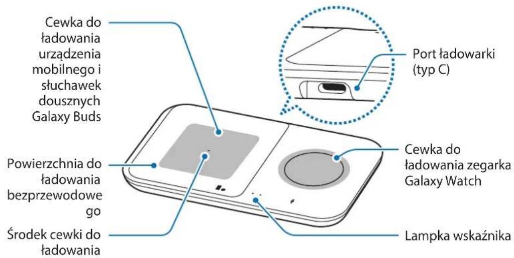 SAMSUNG EPP4300 - Wygląd urządzenia - 2