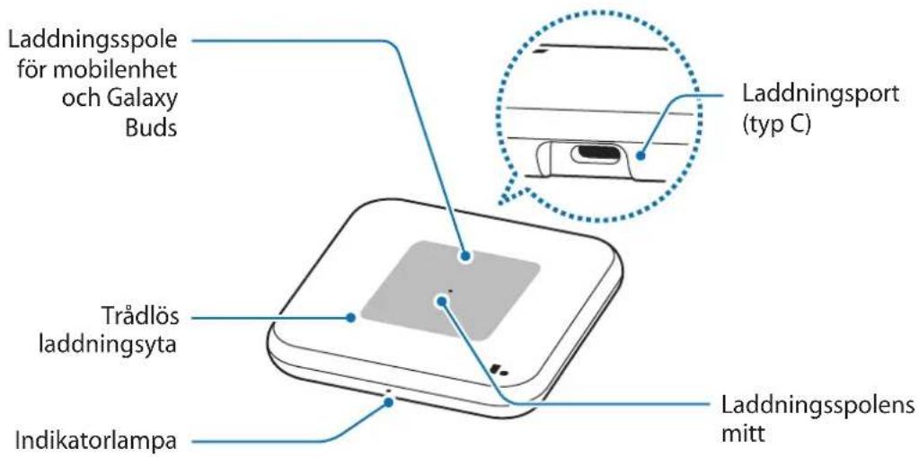 SAMSUNG EPP4300 - Enhetens utseende - 1