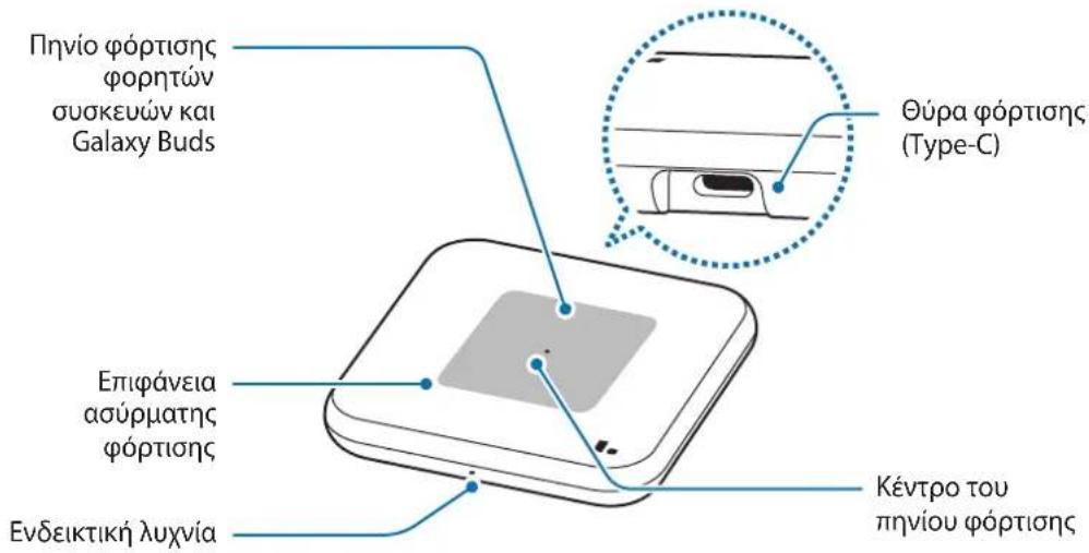 SAMSUNG EPP4300 - Διάταξη συσκευής - 1