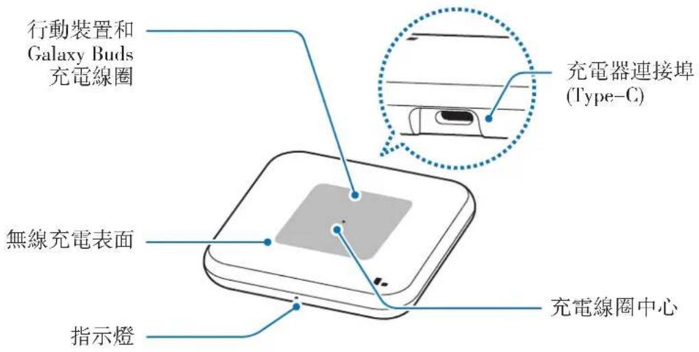 SAMSUNG EPP4300 - 装置配置 - 1