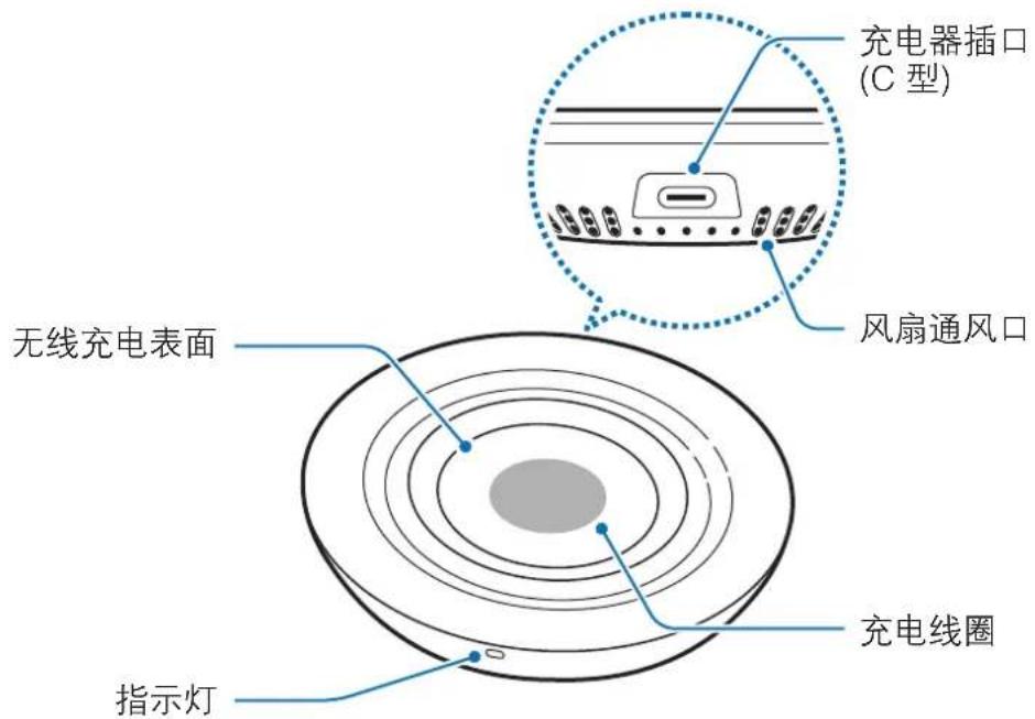 SAMSUNG EPP3105 - 设备部位图 - 1