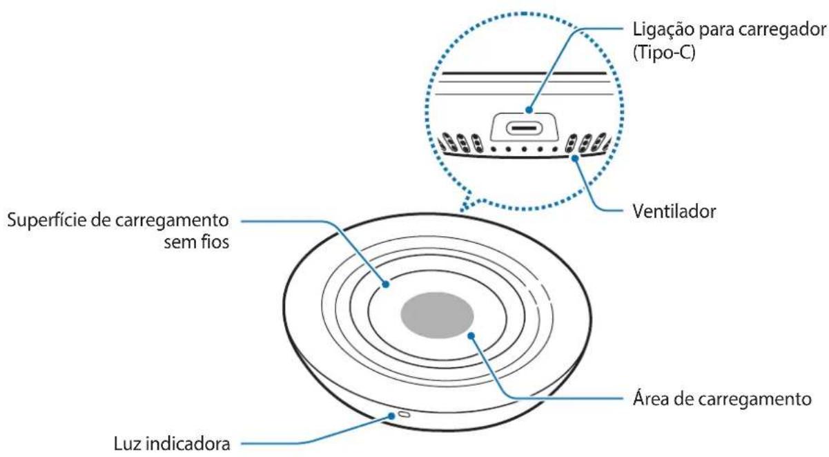 SAMSUNG EPP3105 - Conteúdo da embalagem - 2