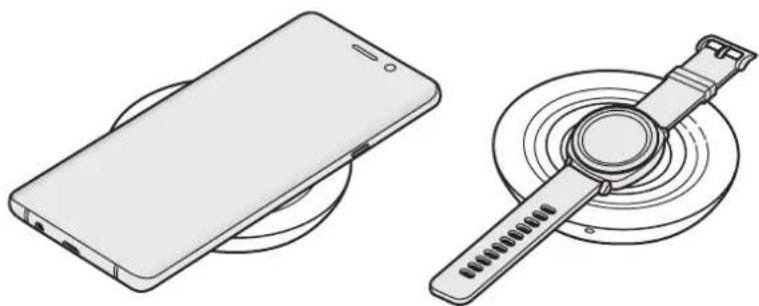 SAMSUNG EPP3105 - Зареждане на вашето устройство - 3