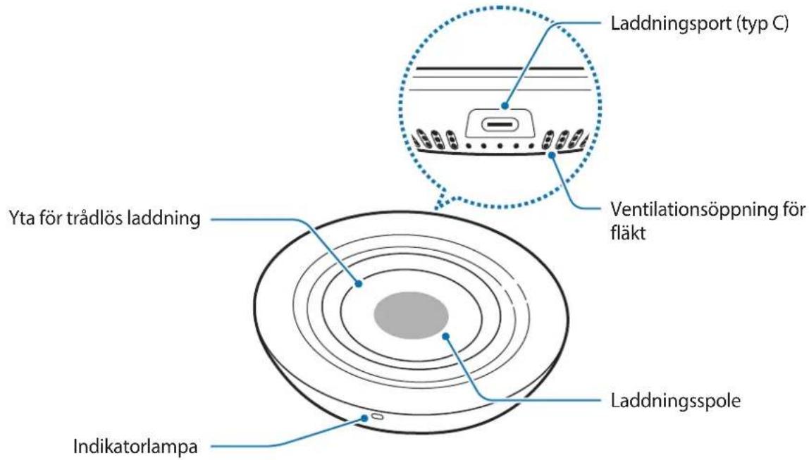 SAMSUNG EPP3105 - Enhetslayout - 1