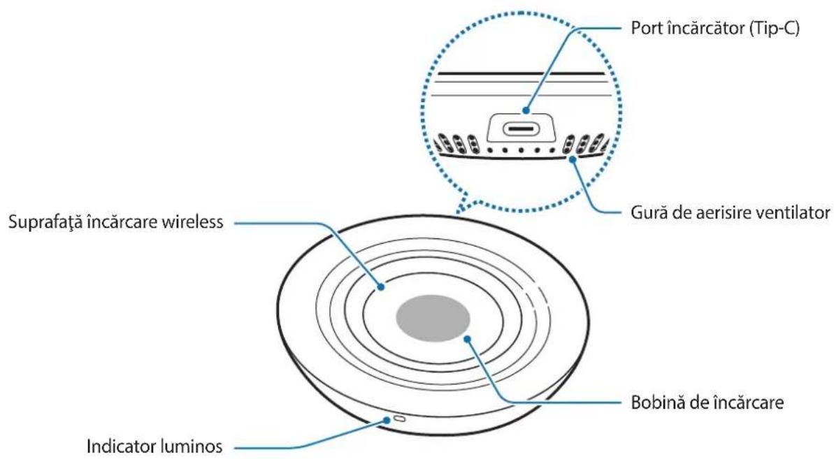 SAMSUNG EPP3105 - Continut pachet - 2