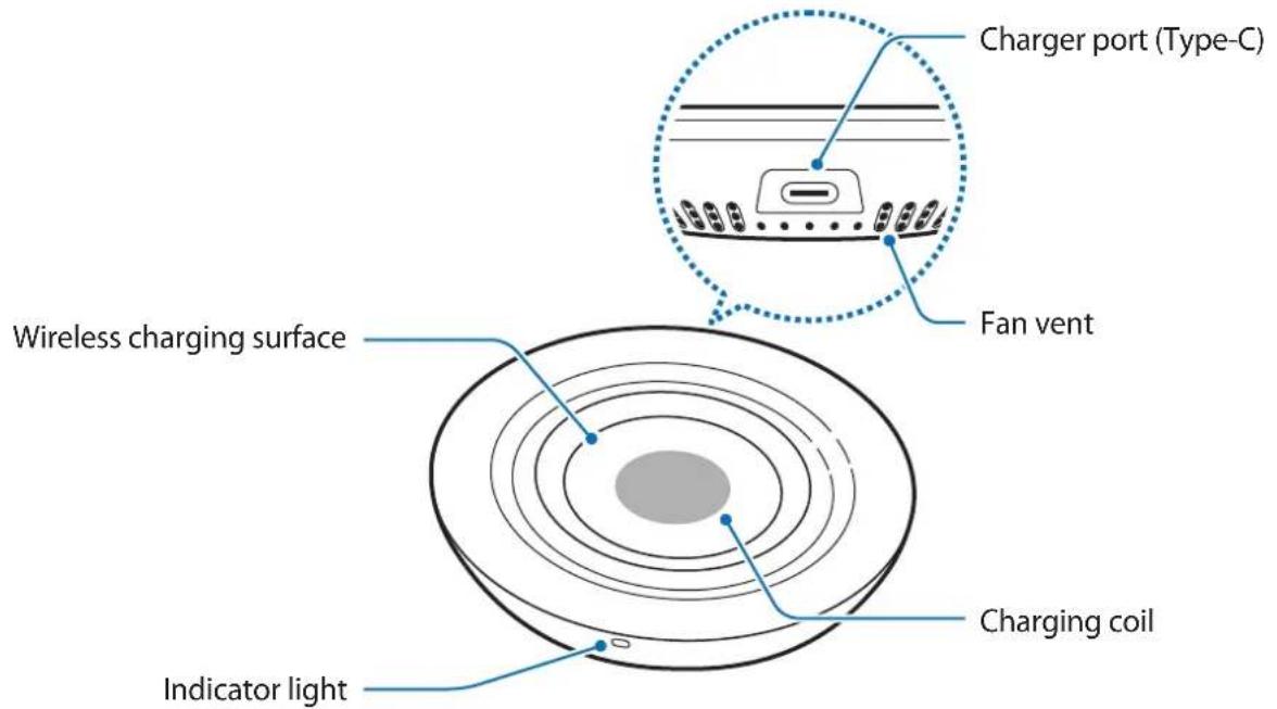 SAMSUNG EPP3105 - Device layout - 1