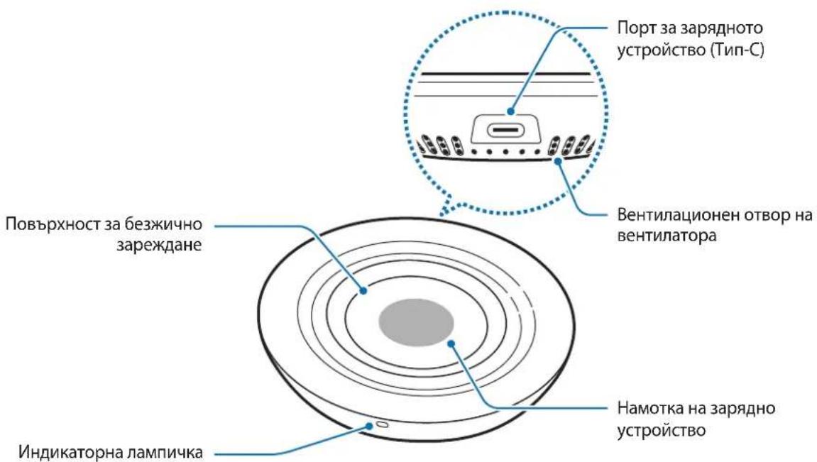 SAMSUNG EPP3105 - Съдържание на опаковката - 1