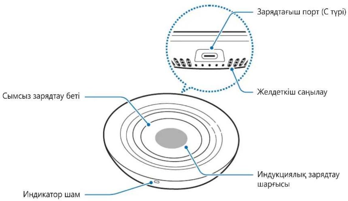 SAMSUNG EPP3105 - Кораптың ішіндегісі - 2
