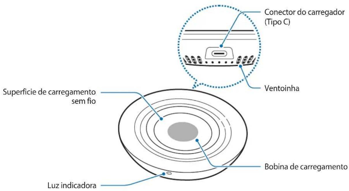 SAMSUNG EPP3105 - Conteúdo da embalagem - 2