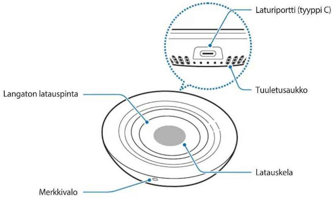 SAMSUNG EPP3105 - Laitteen osat - 1