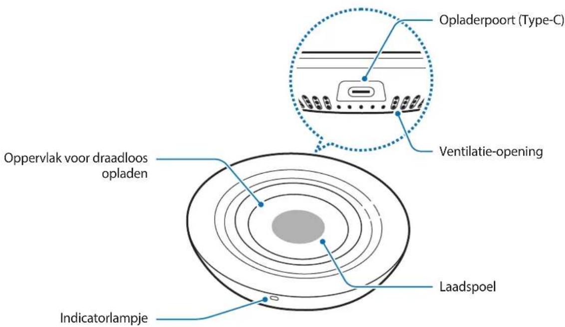 SAMSUNG EPP3105 - Inhoud van de verpakking - 2