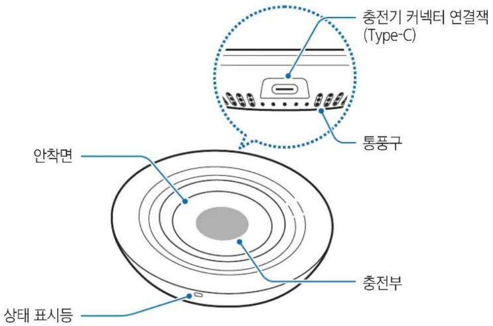 SAMSUNG EPP3105 - 각 부분의 이름 - 1