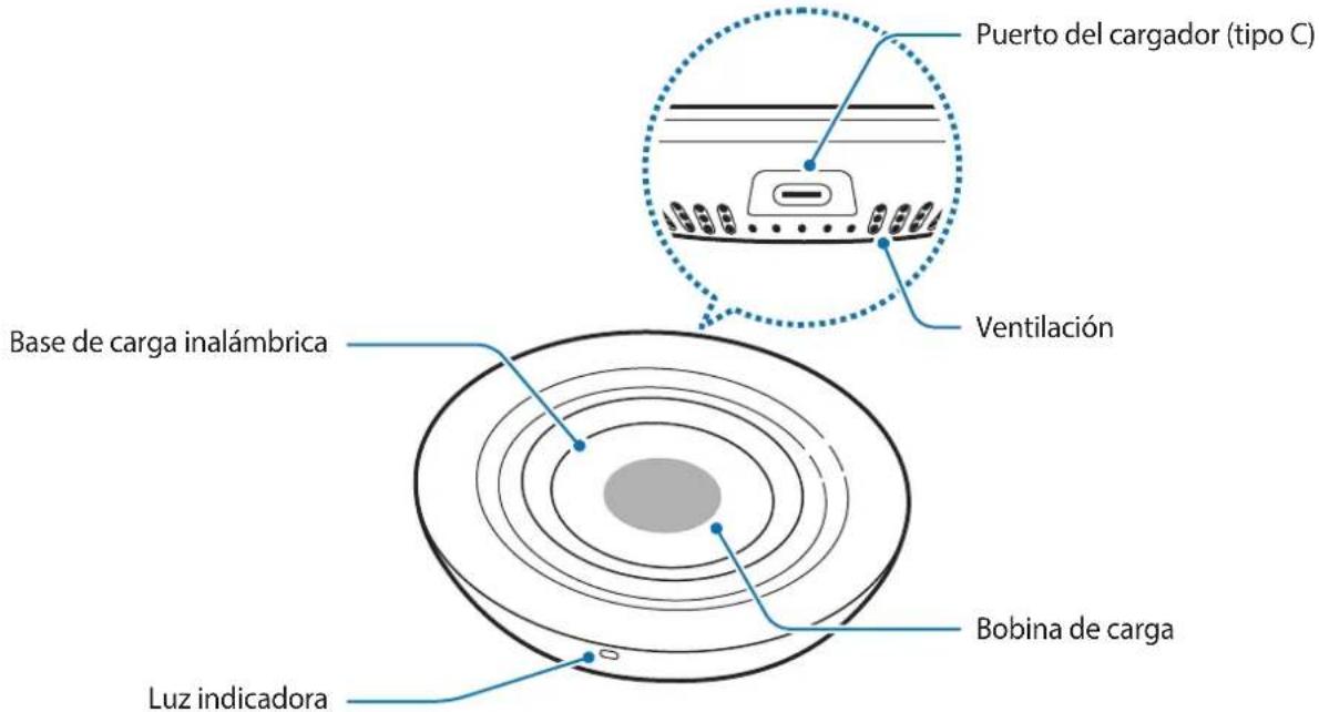 SAMSUNG EPP3105 - Diseño del dispositivo - 1